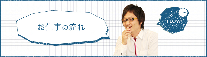 FLOW ご依頼から完成まで